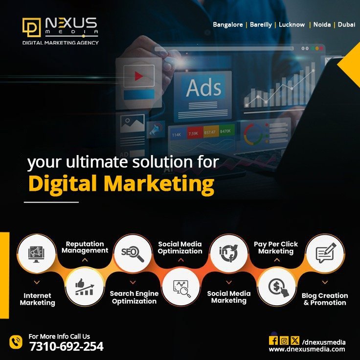 Digital marketing Services Bareilly