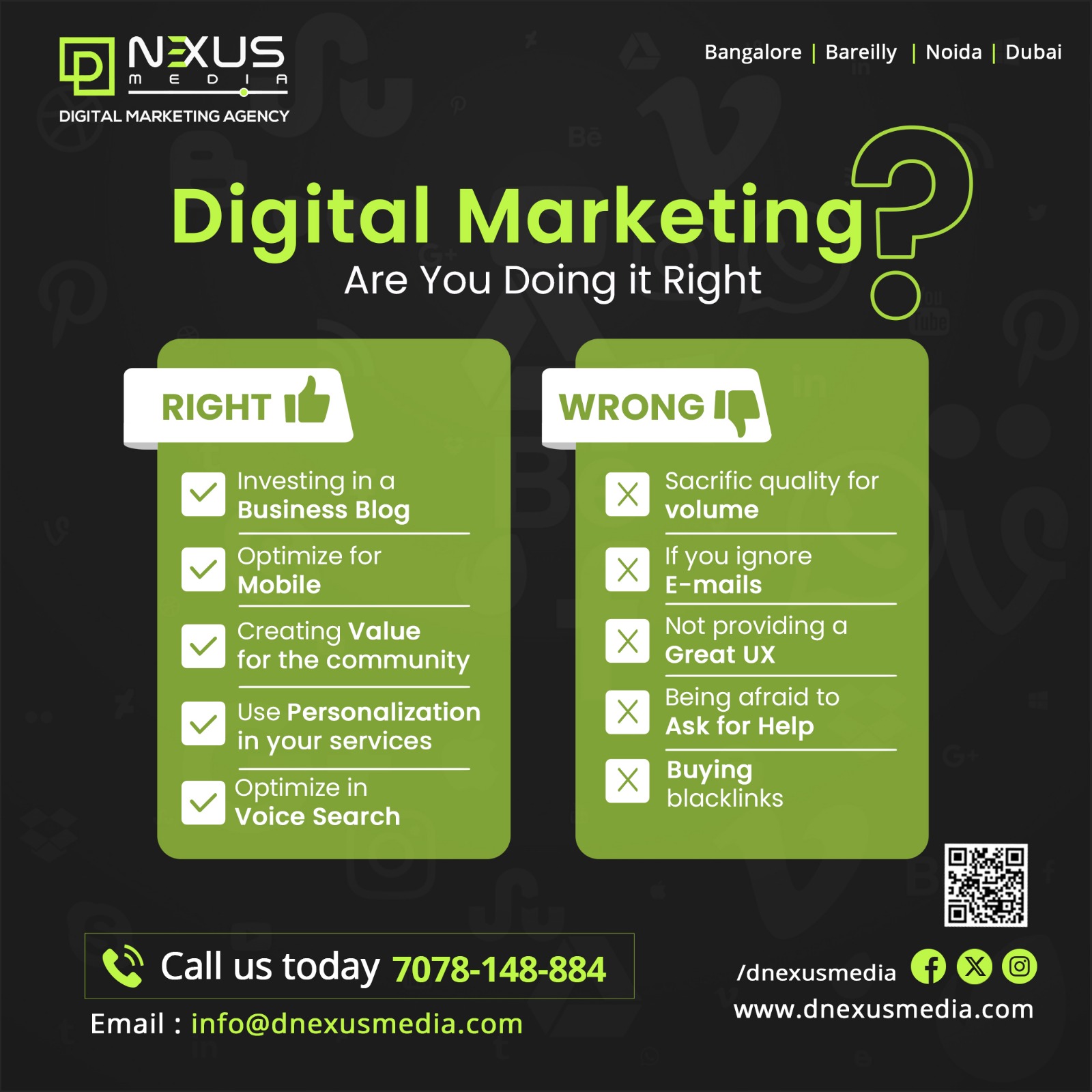 Digital marketing agency in Bareilly