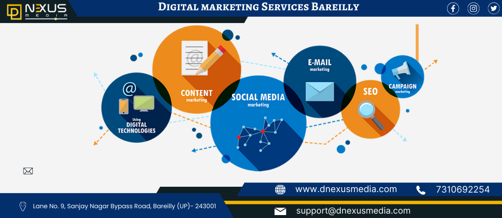  Digital marketing Services Bareilly